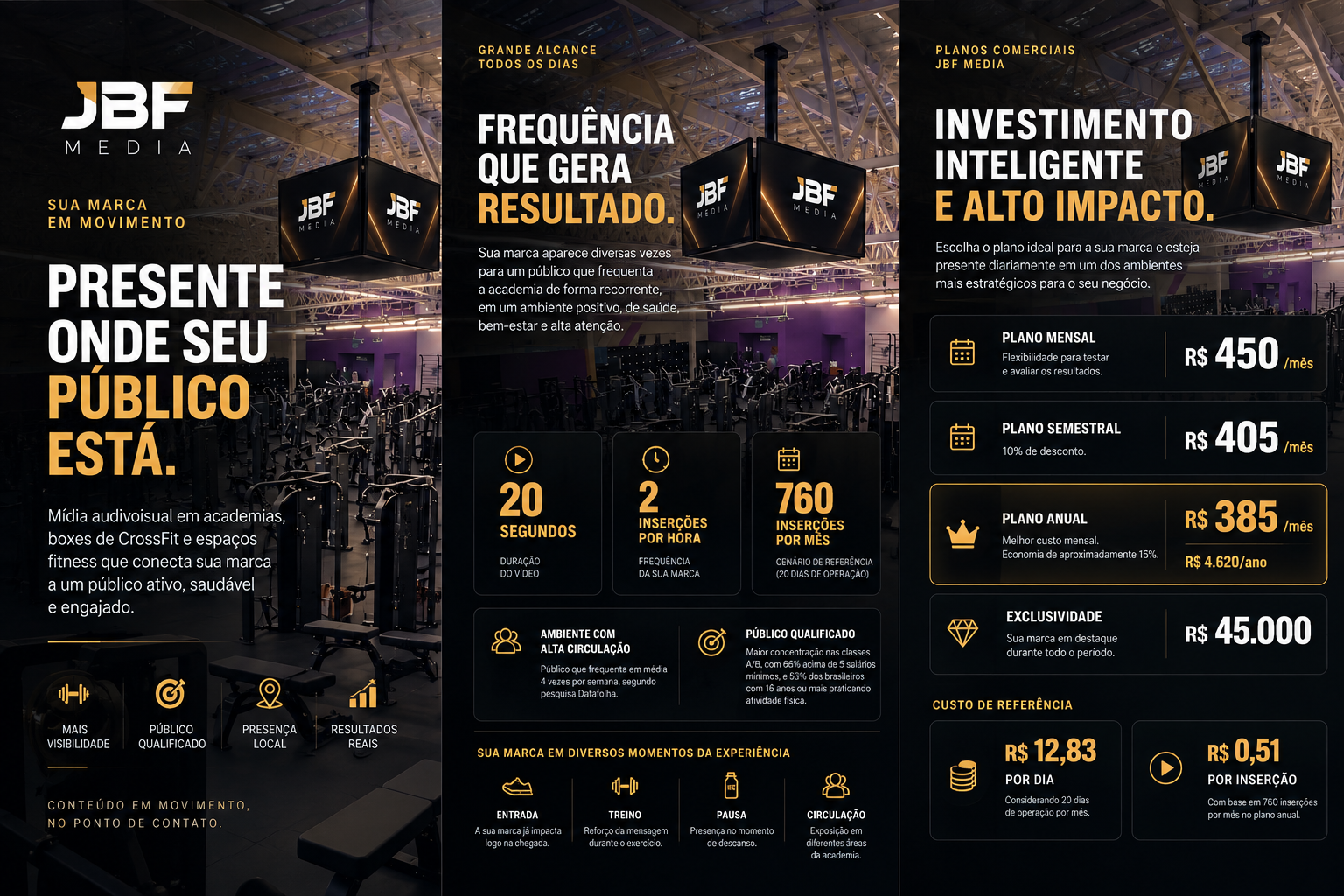 Brochura comercial JBF Media com conceito de telas digitais em academia